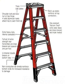 LANOLIN CREAM HAND CLEANER